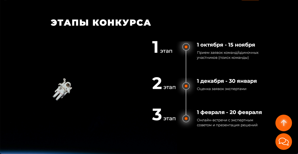 Лендинг для конкурса “Синтез-Кейс”, скриншот 4