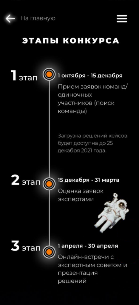 Лендинг для конкурса “Синтез-Кейс” — мобильная версия